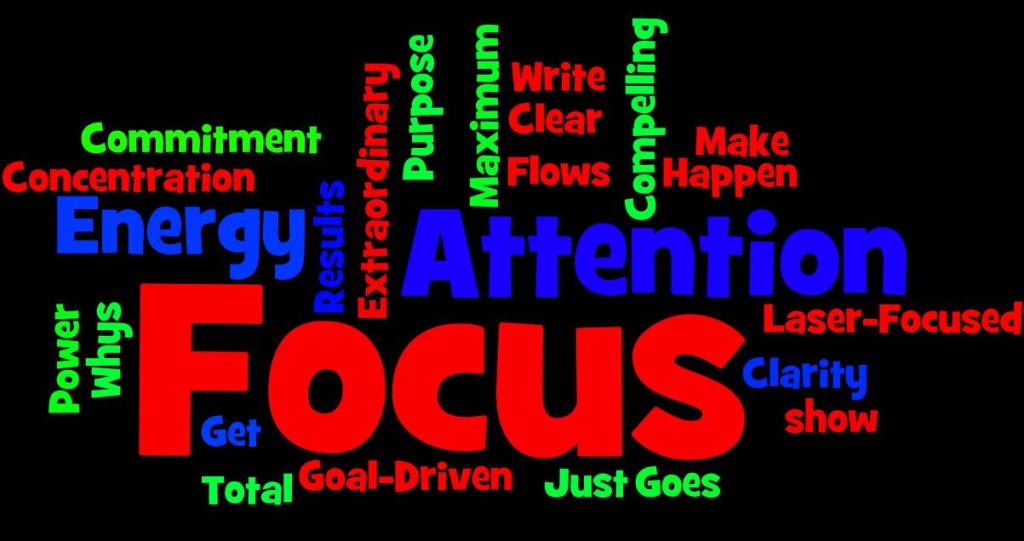 focus-affirmation-keywords.orlando espinosa